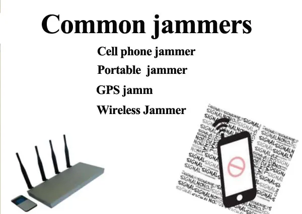 camera dector Types of jammers