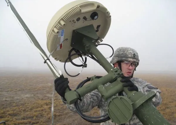 The application of jammer in military field