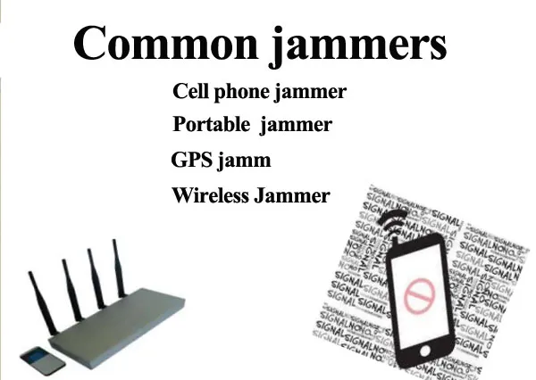 camera dector types of jammers