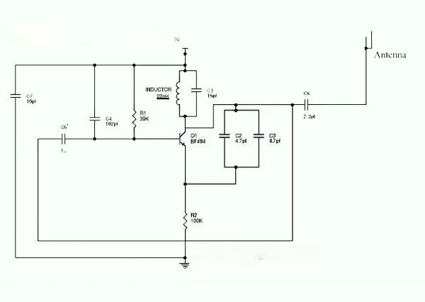 car gps jammer