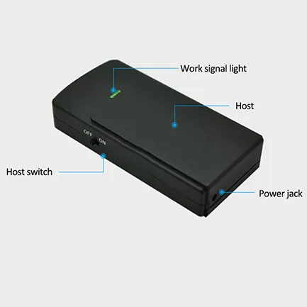 Track gps signal blockers picture