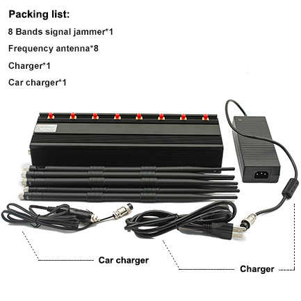 Gps jammer power | gps jammer Queanbeyan