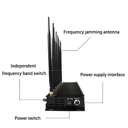 Jammer store coupon code - China Portable Cell Phone 3G 4G Jammer & WiFi GPS Lojack Jammer 5 Antennas, 5bands Handheld Portable Jammer Mobile Jammer Signal Jammer Signal Blocker - China 5 Band Signal Blockers, Five Antennas Jammers