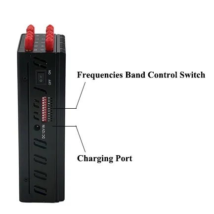 WiFi Bluetooth Signal Jamming