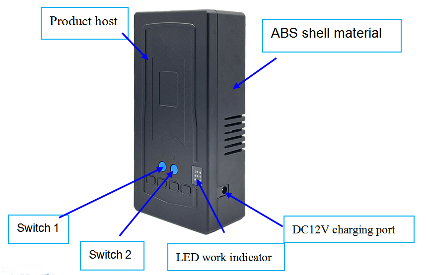 5.8 ghz jammer